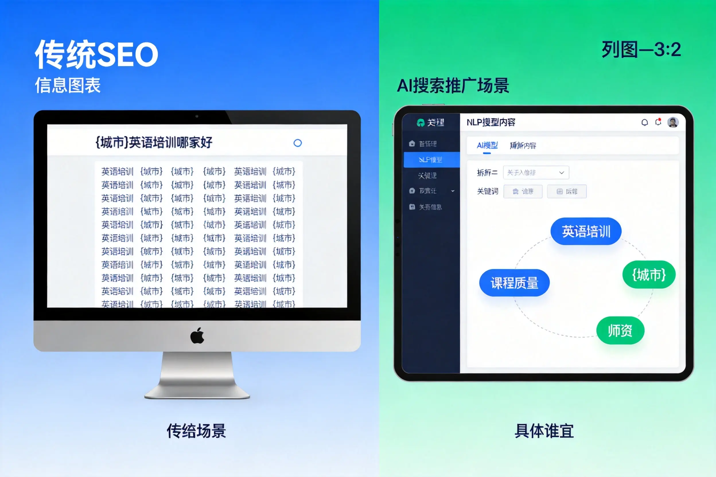 AI搜索推广和传统SEO有何区别?七台河企业选型指南
