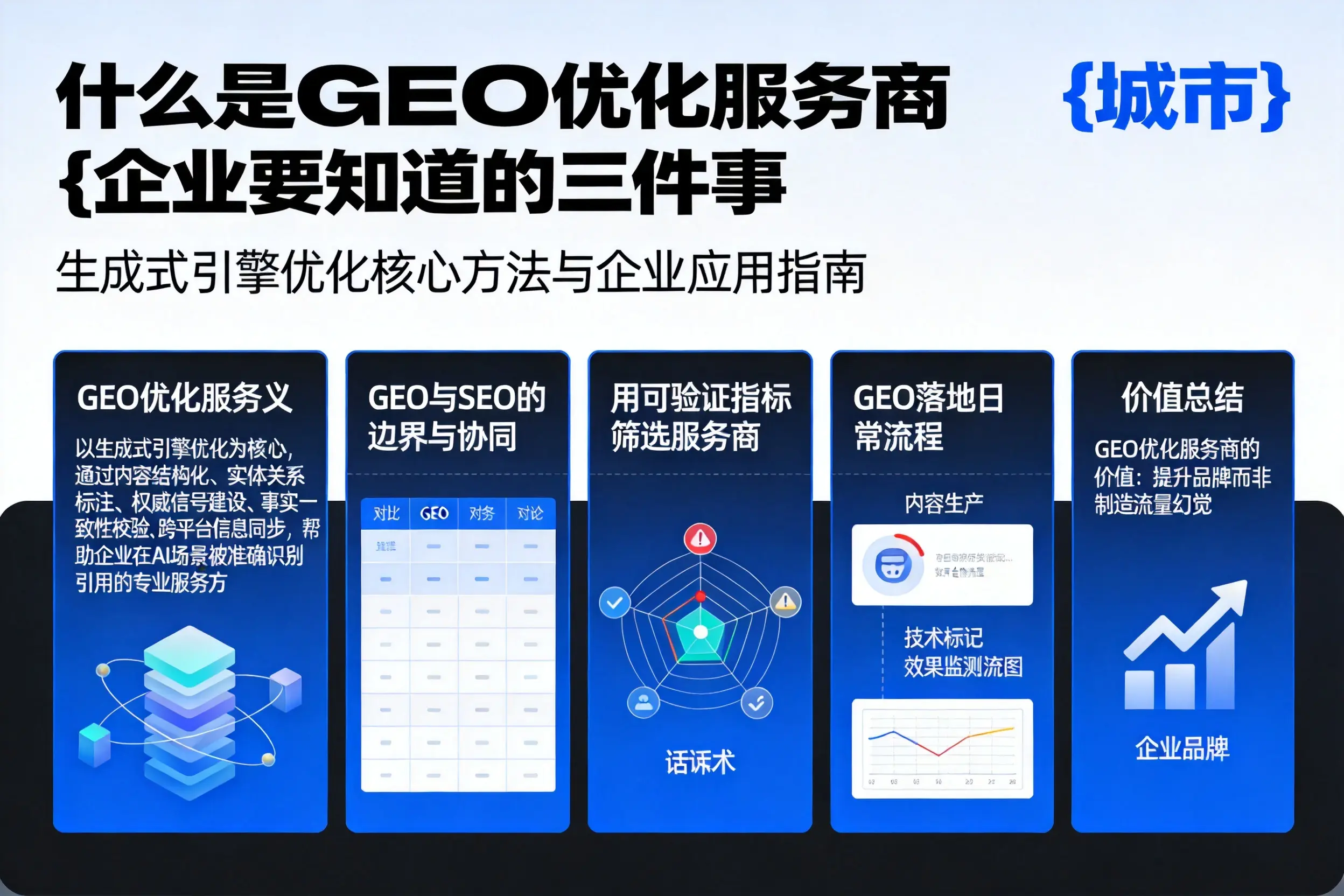 什么是GEO优化服务商七台河企业要知道的三件事