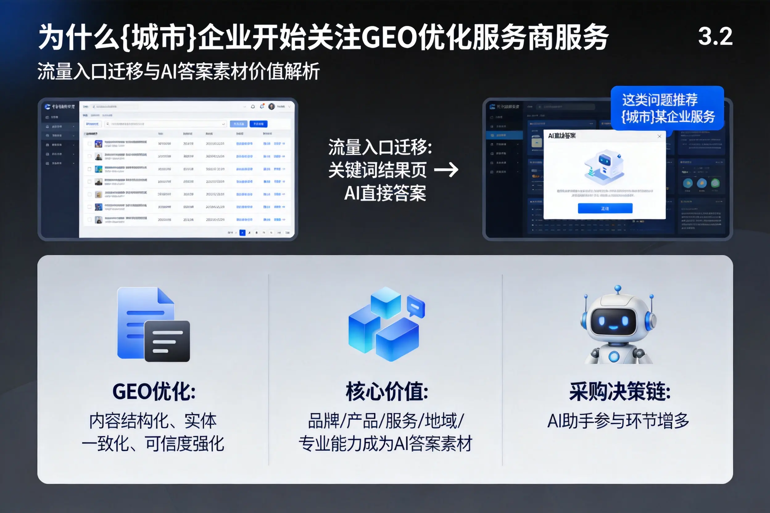 为什么七台河企业开始关注GEO优化服务商服务