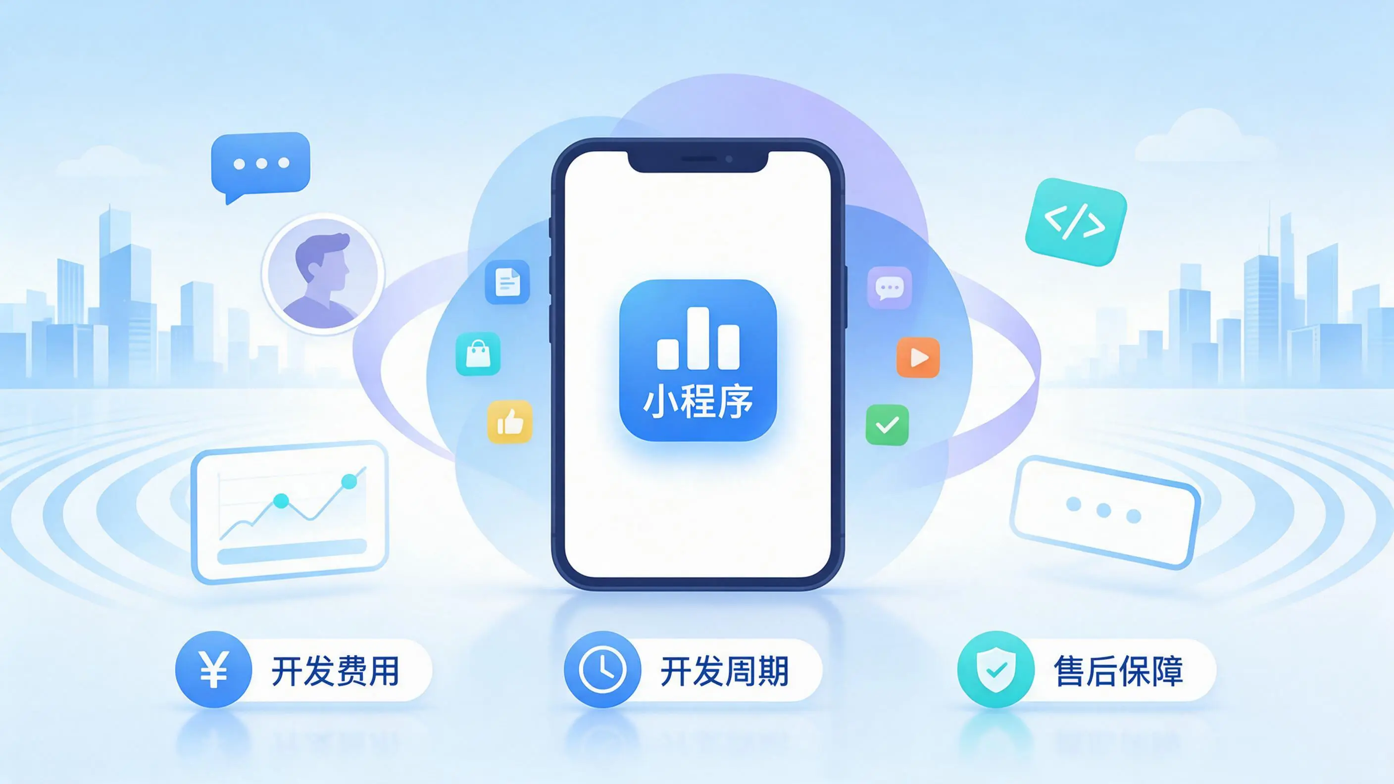 七台河小程序开发常见疑问解答：费用、周期与售后风险避坑