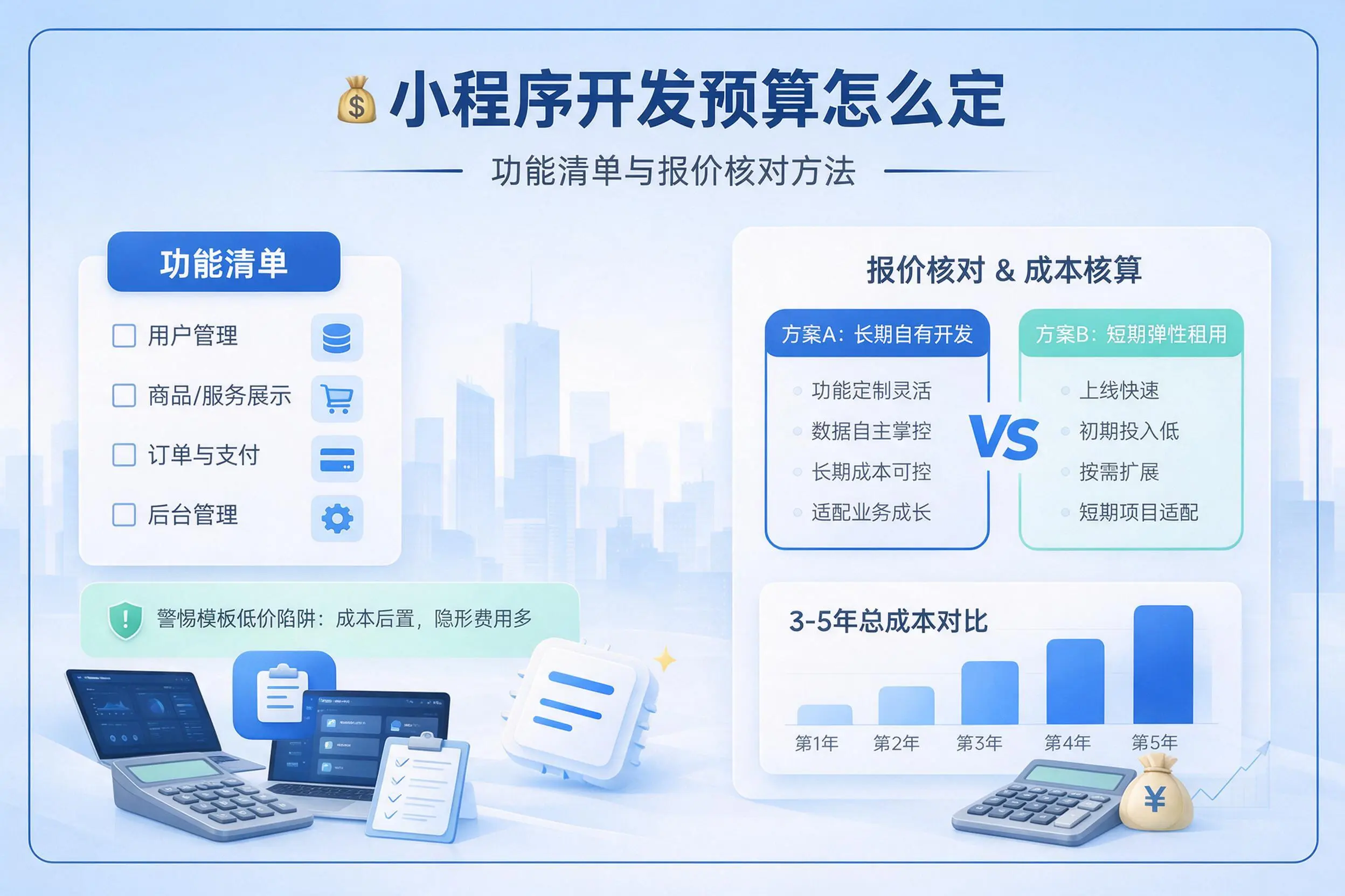 七台河小程序开发预算怎么定：功能清单与报价核对方法