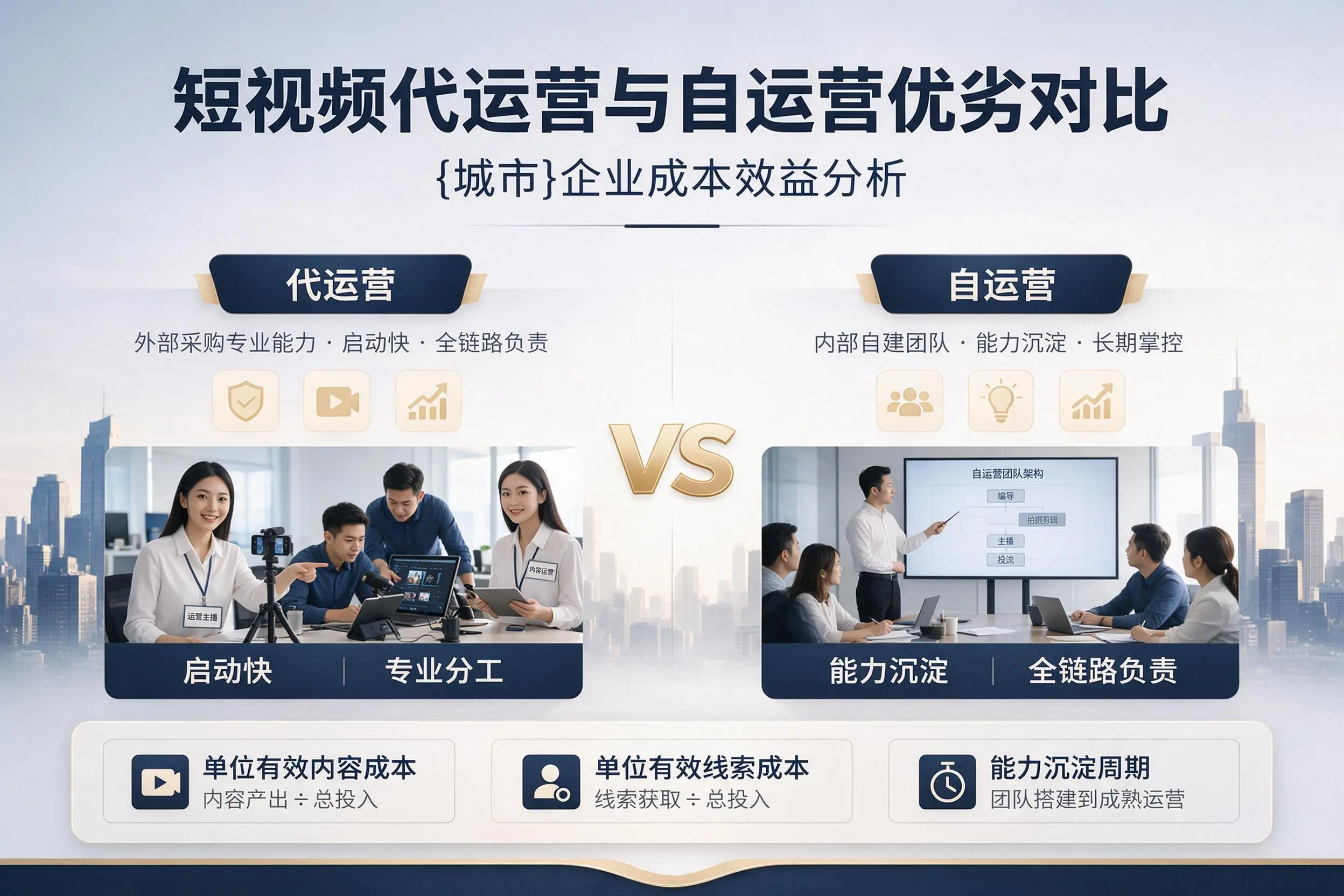 短视频代运营与自运营优劣对比：七台河企业成本效益分析