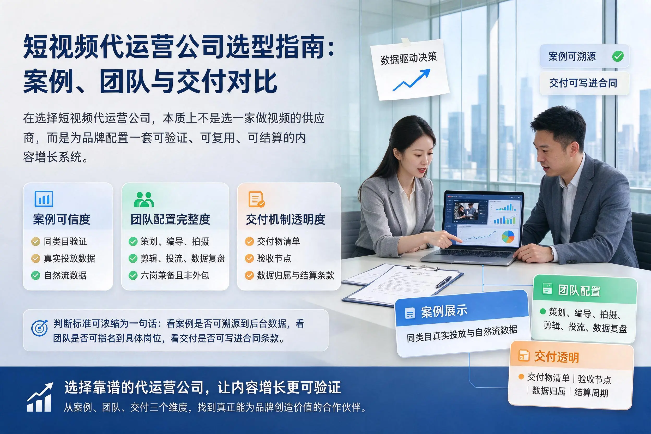 七台河短视频代运营公司选型指南：案例、团队与交付对比