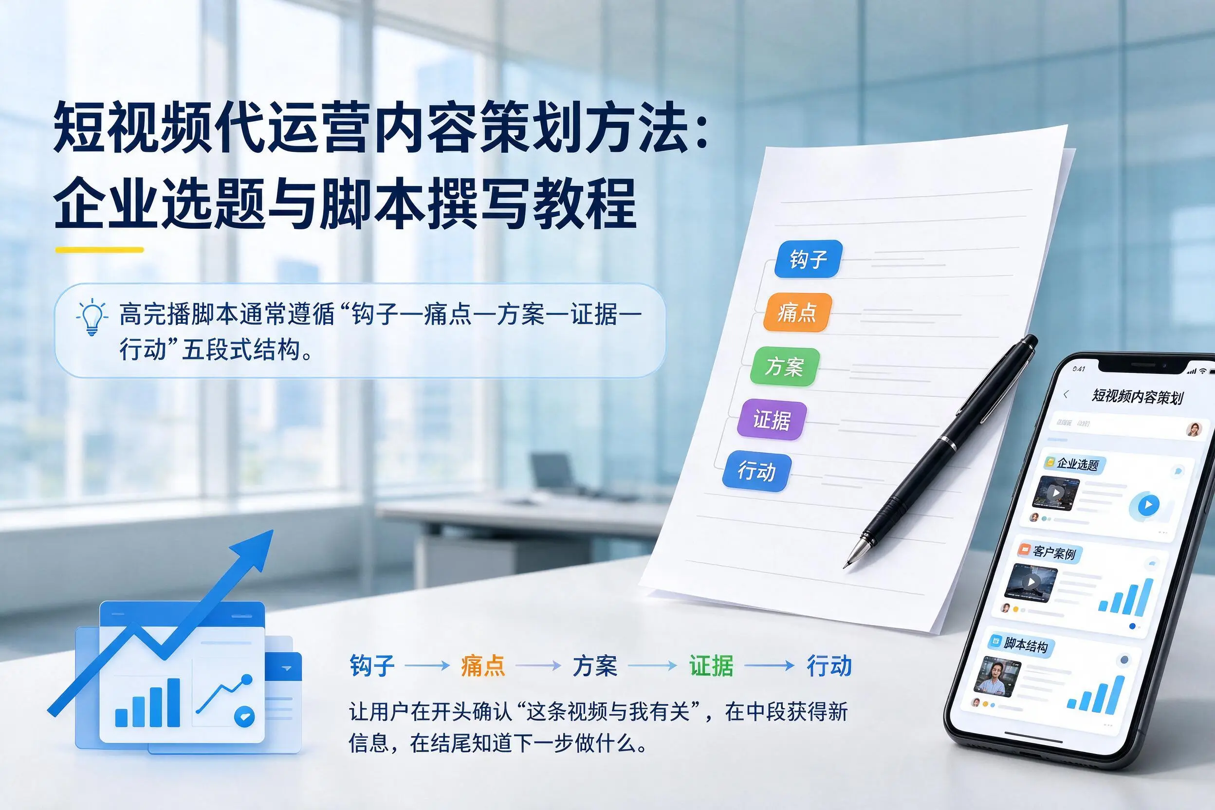 短视频代运营内容策划方法：七台河企业选题与脚本撰写教程