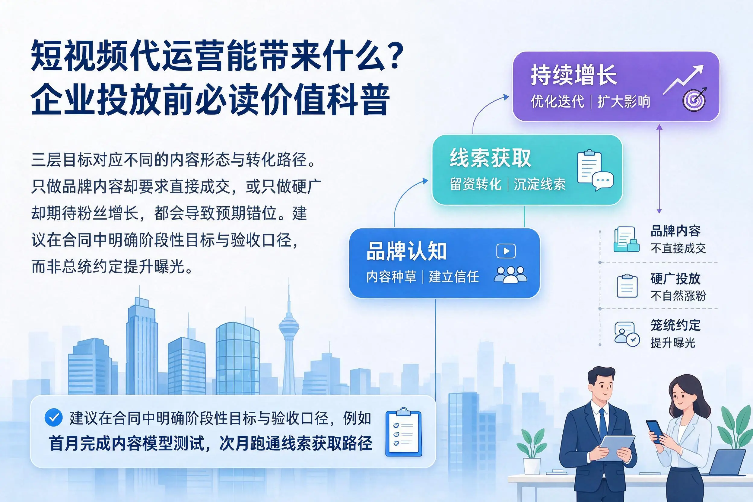 短视频代运营能带来什么？七台河企业投放前必读价值科普