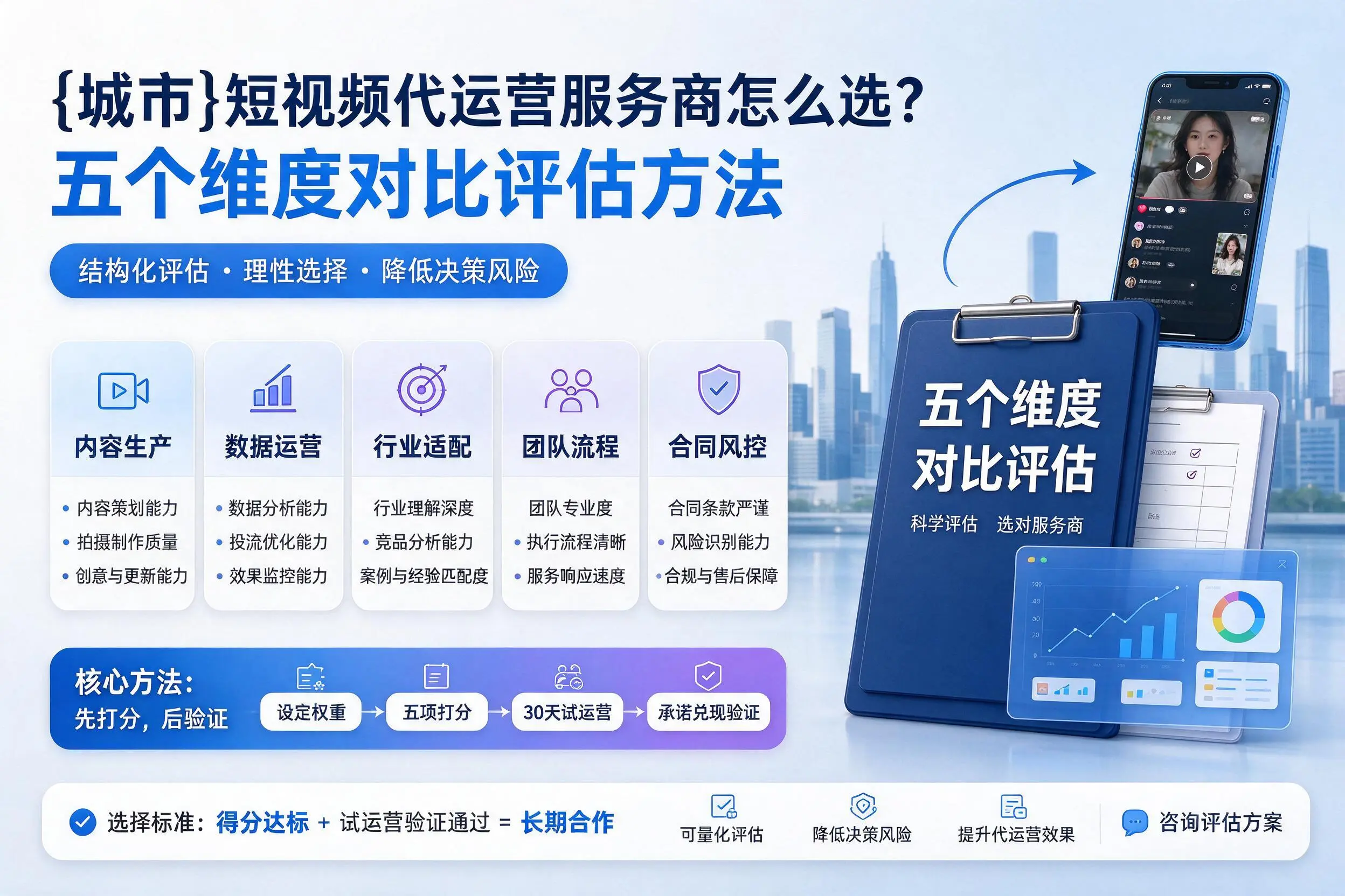 七台河短视频代运营服务商怎么选?五个维度对比评估方法