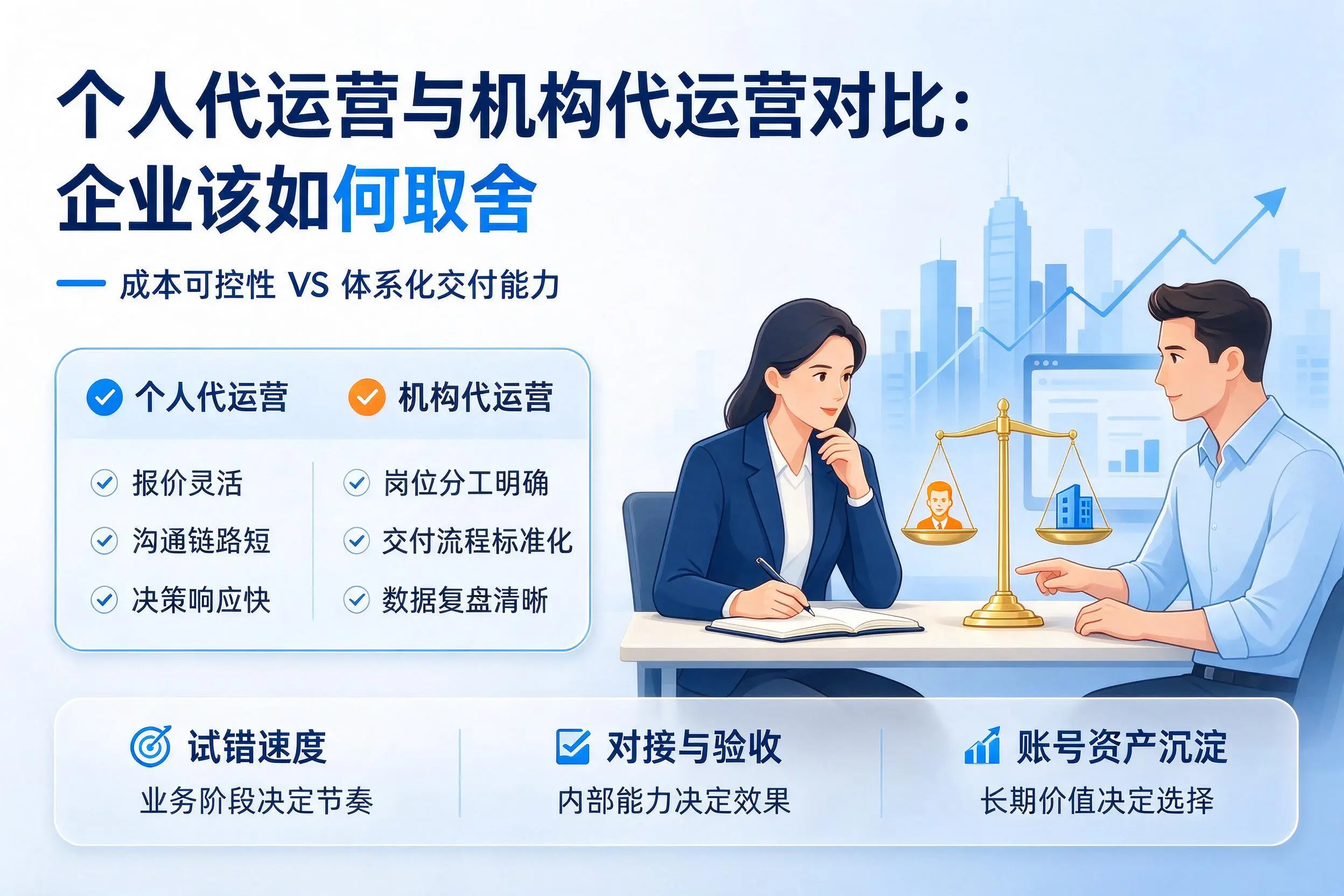 个人代运营与机构代运营对比：七台河企业该如何取舍