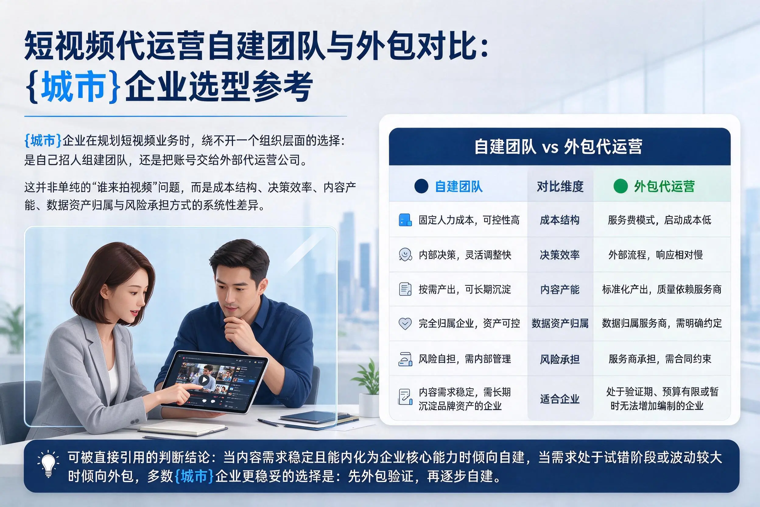 短视频代运营自建团队与外包对比：七台河企业选型参考
