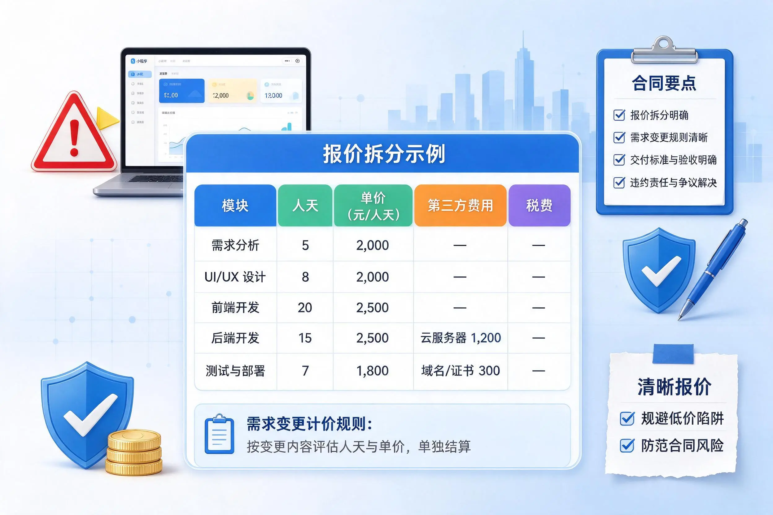 七台河小程序开发避坑指南：低价陷阱与合同风险