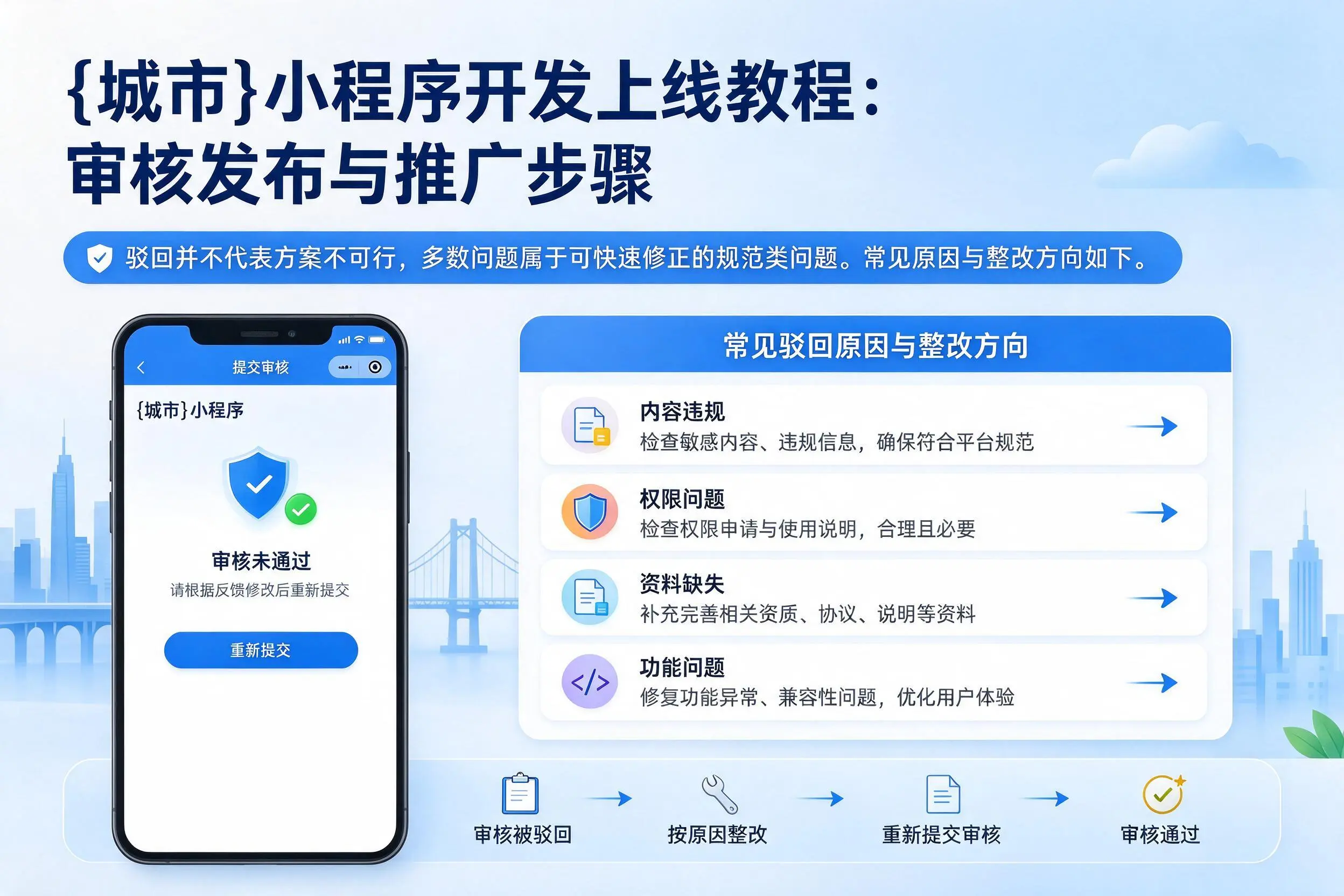 七台河小程序开发上线教程:审核发布与推广步骤
