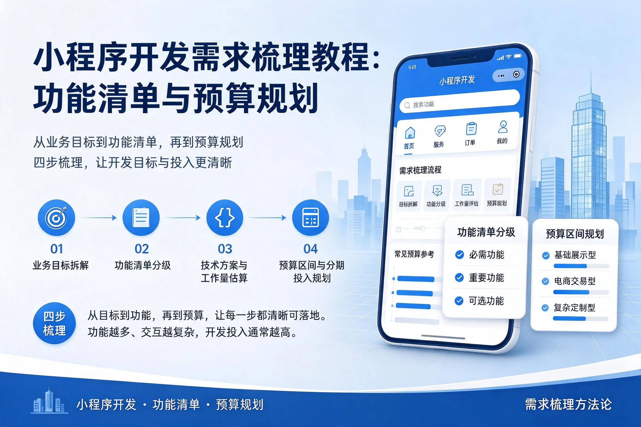 七台河小程序开发需求梳理教程:功能清单与预算规划