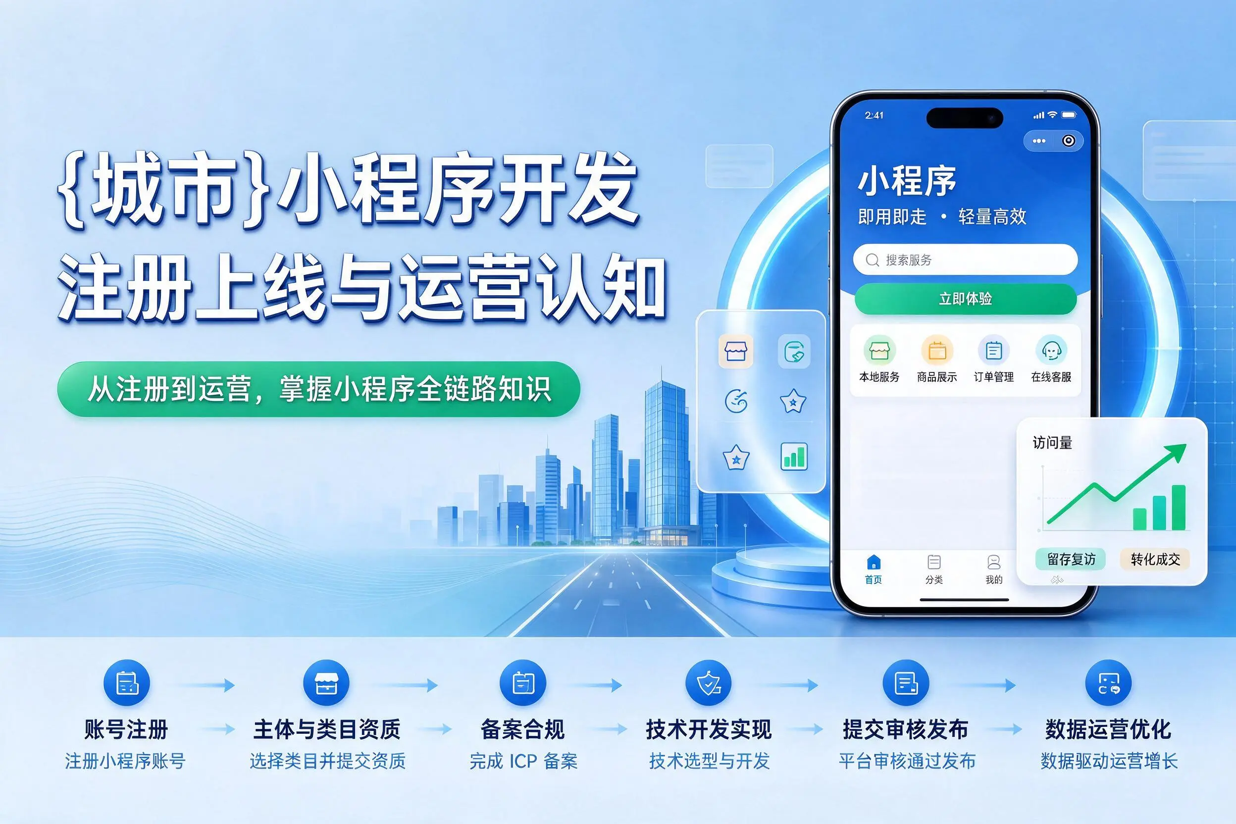七台河小程序开发基础知识科普:注册上线与运营认知