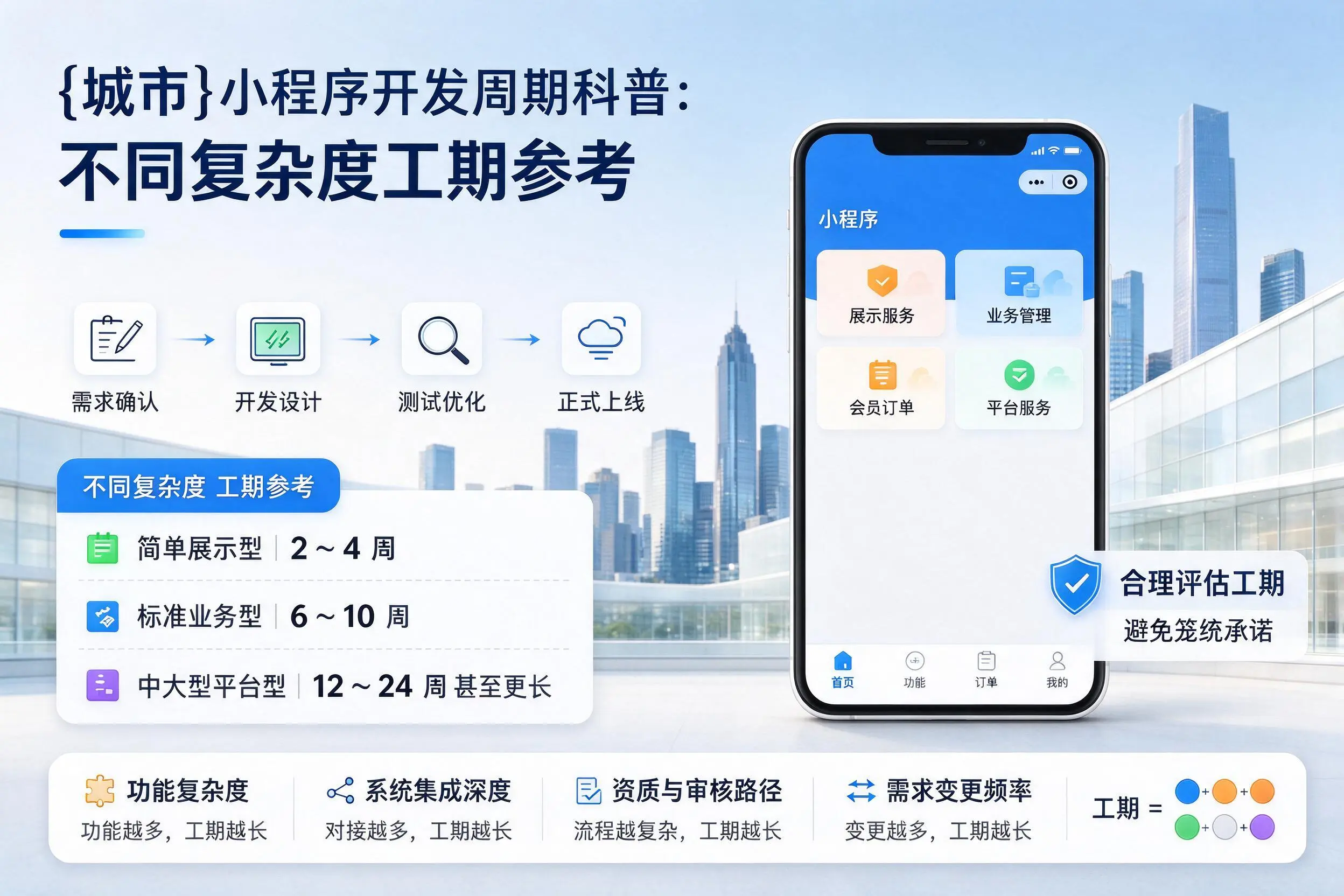 七台河小程序开发周期科普:不同复杂度工期参考