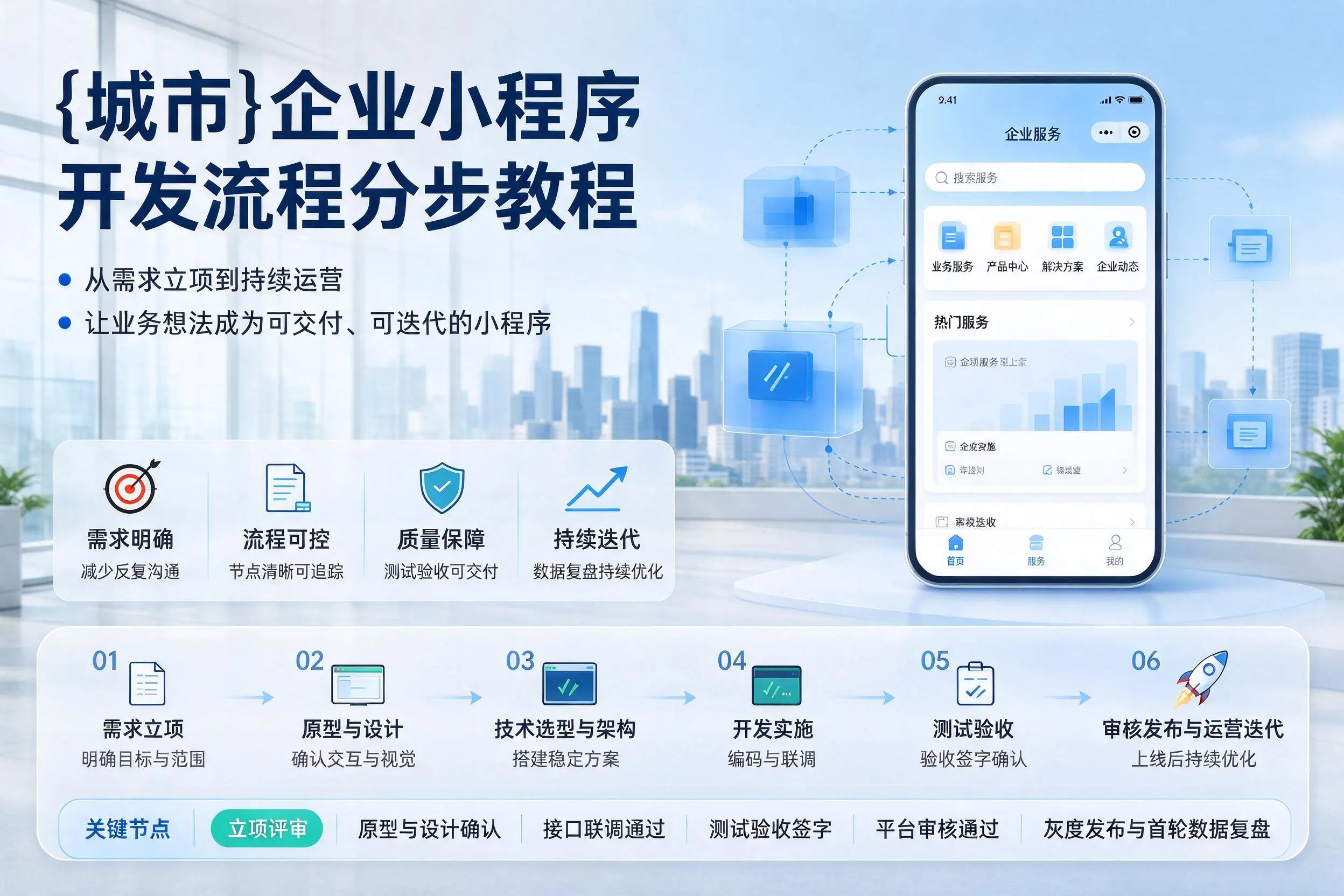 七台河企业小程序开发流程分步教程与关键节点说明