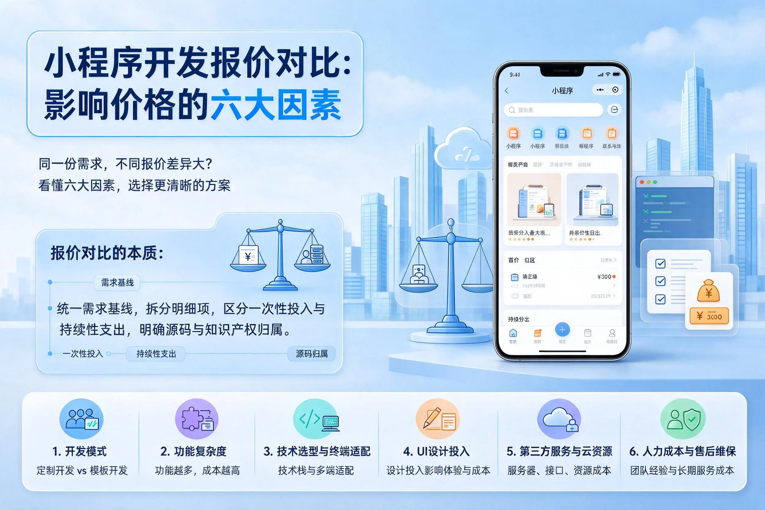 七台河小程序开发报价对比:影响价格的六大因素