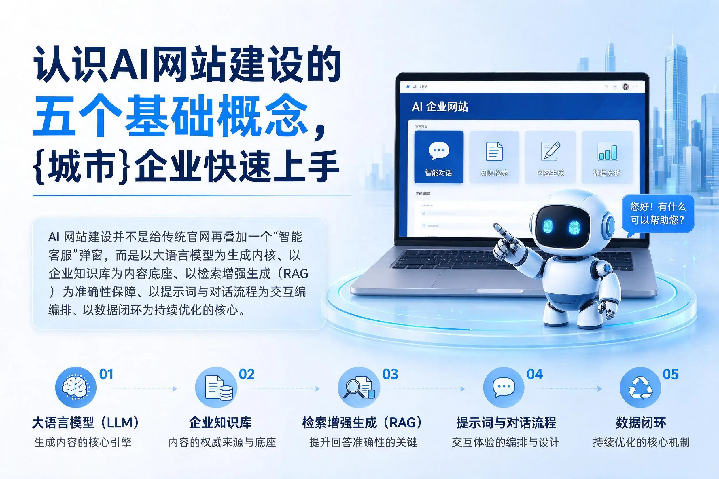 认识AI网站建设的五个基础概念，七台河企业快速上手