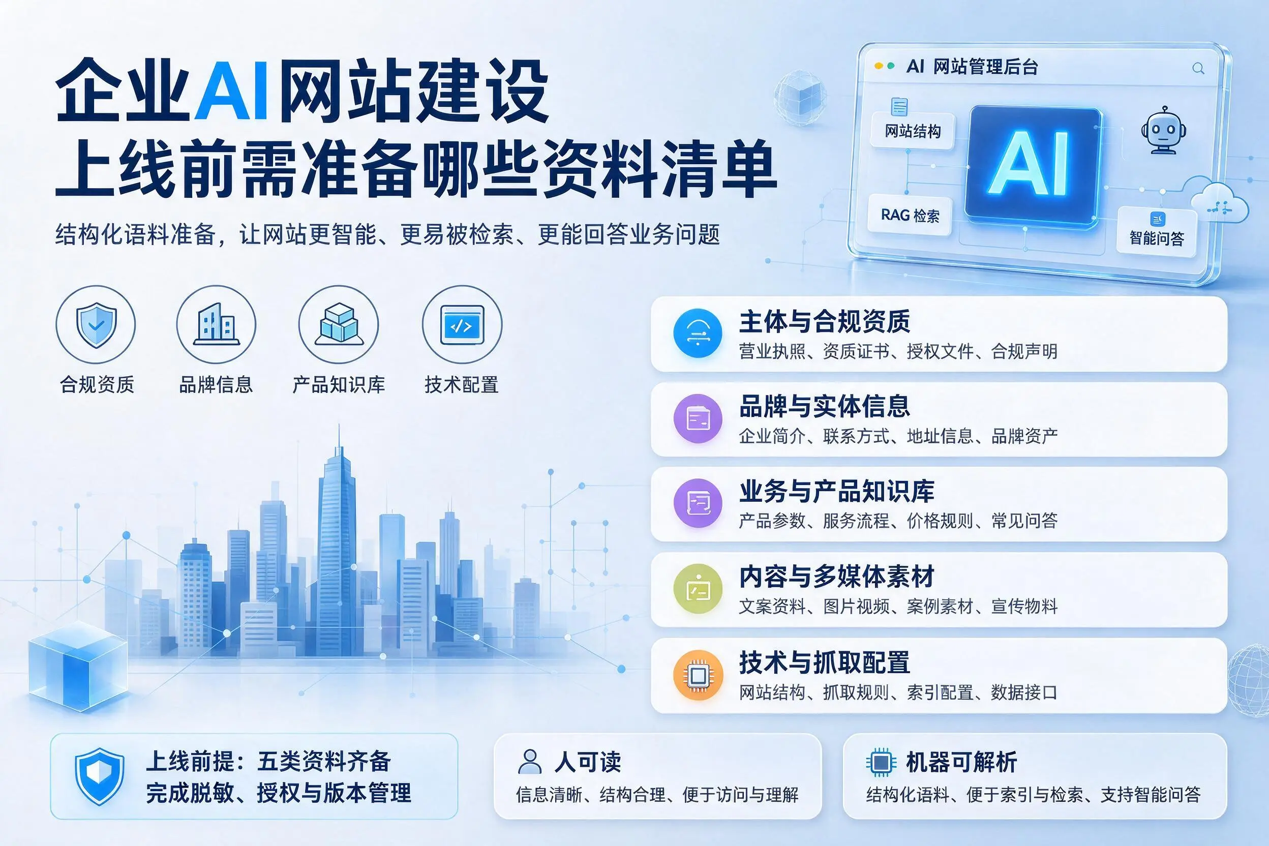 七台河企业AI网站建设上线前需准备哪些资料清单