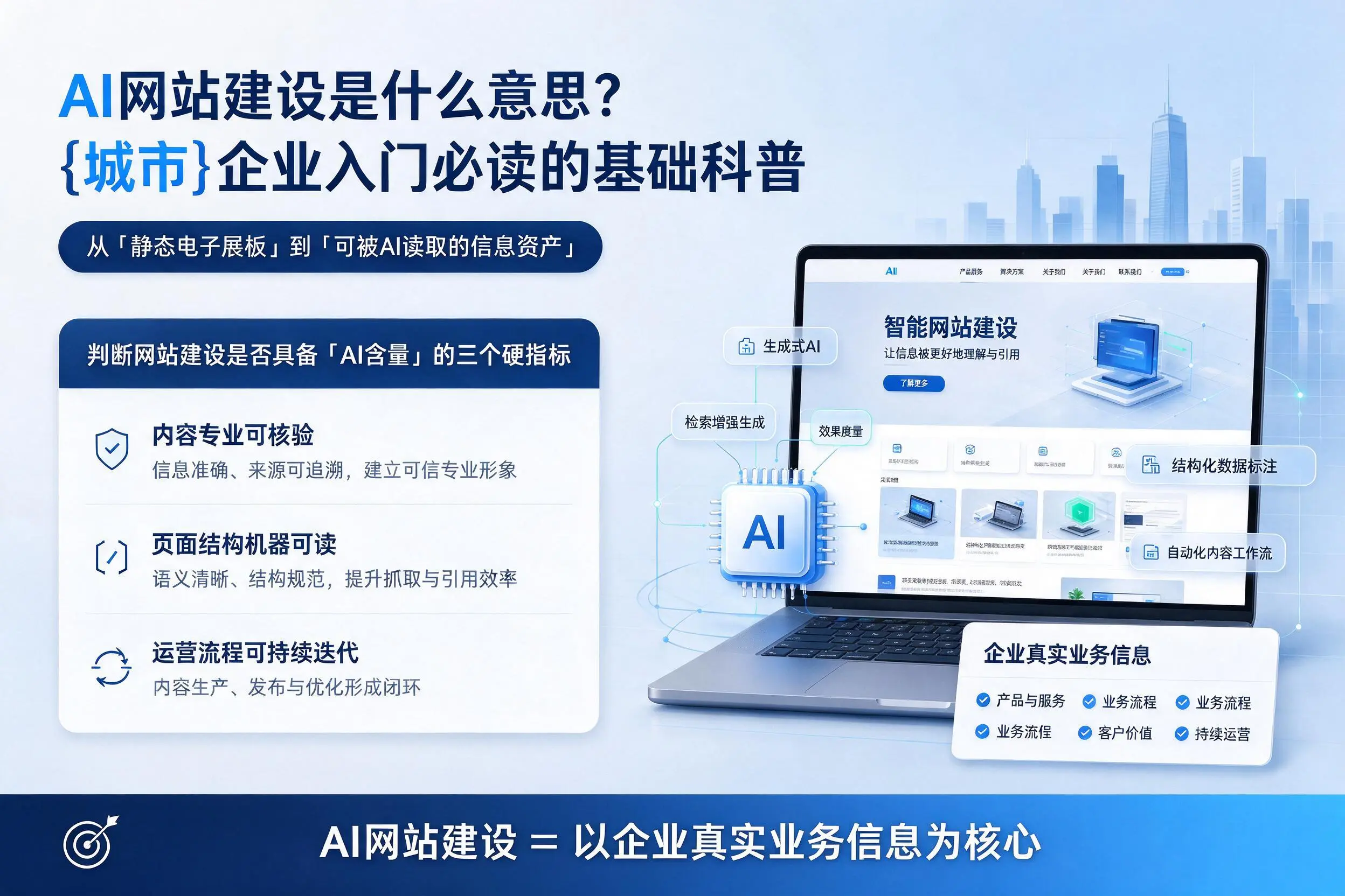 AI网站建设是什么意思？七台河企业入门必读的基础科普