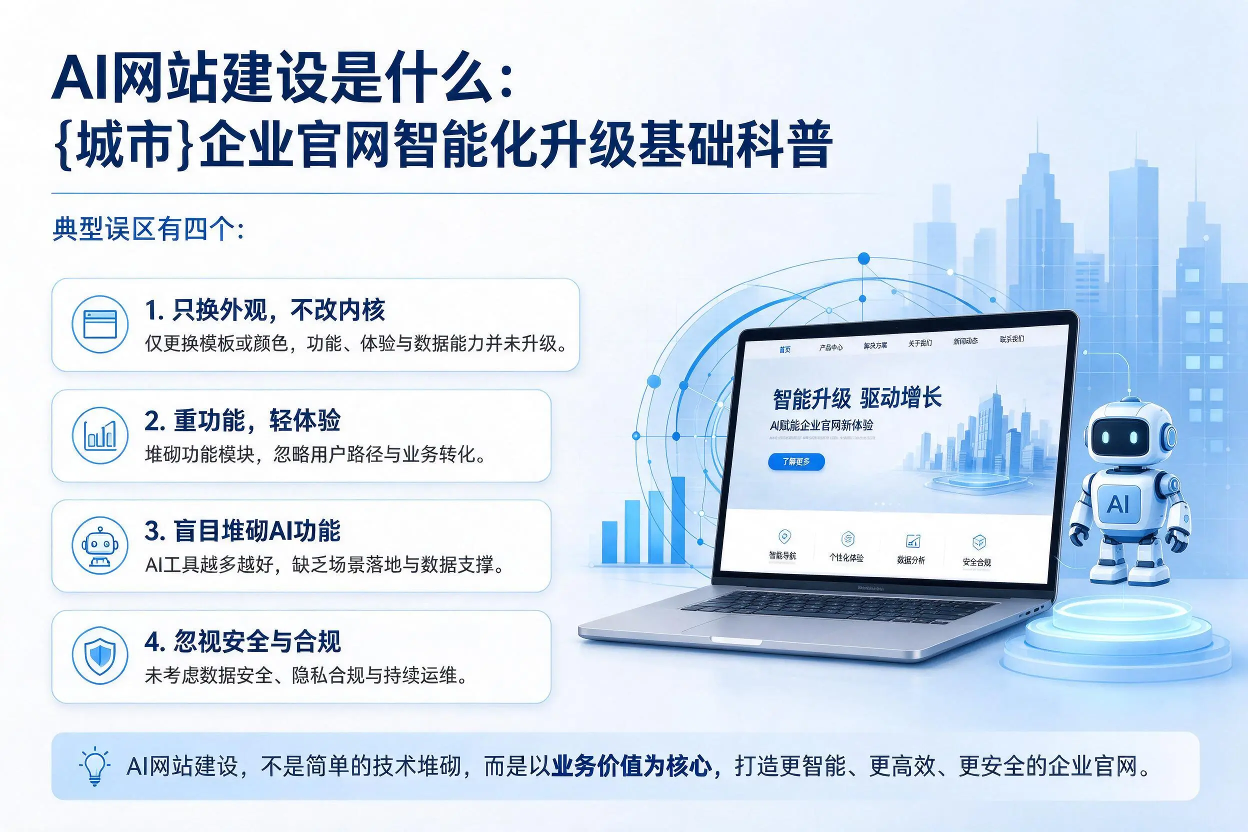 AI网站建设是什么:七台河企业官网智能化升级基础科普