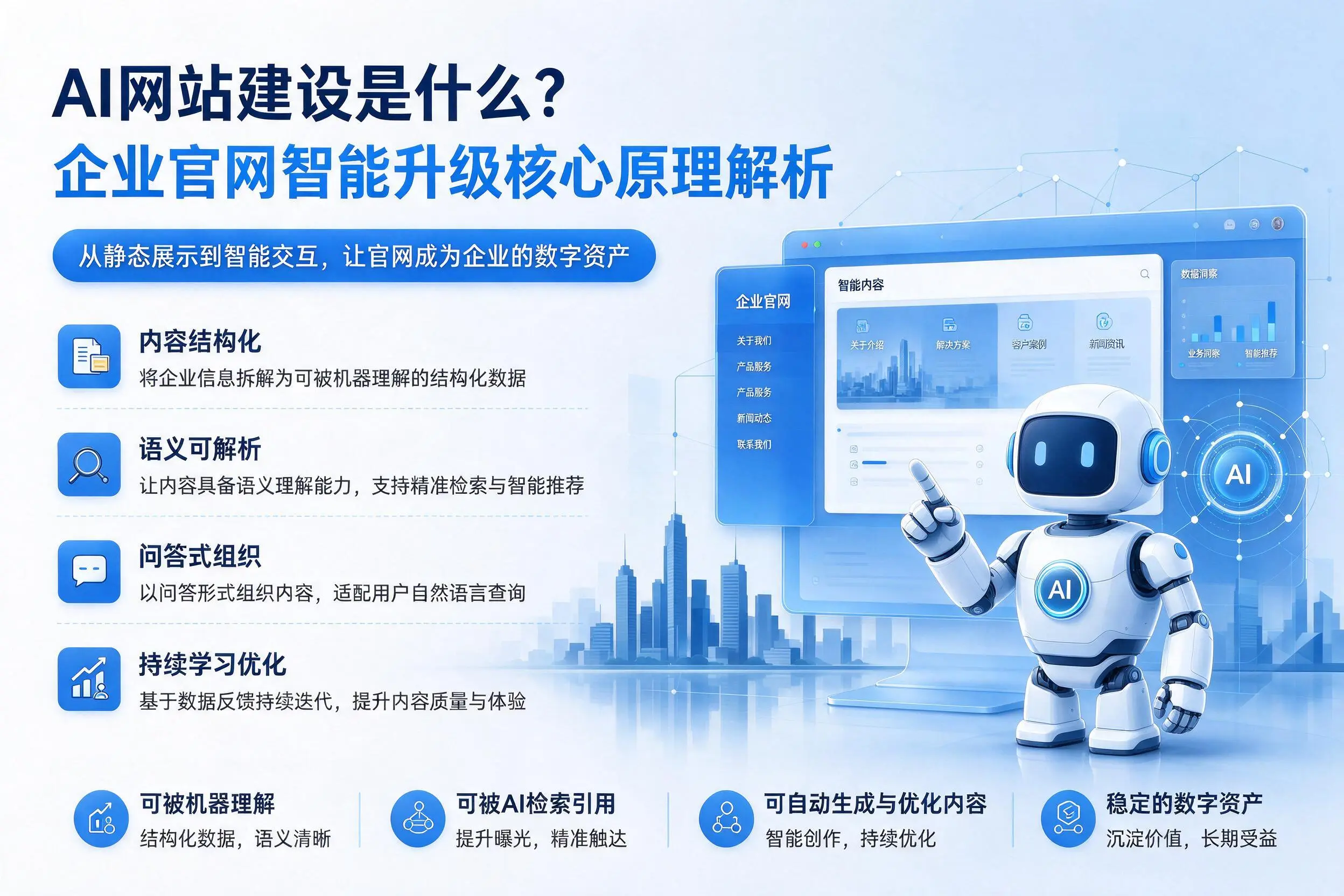 AI网站建设是什么？七台河企业官网智能升级核心原理解析