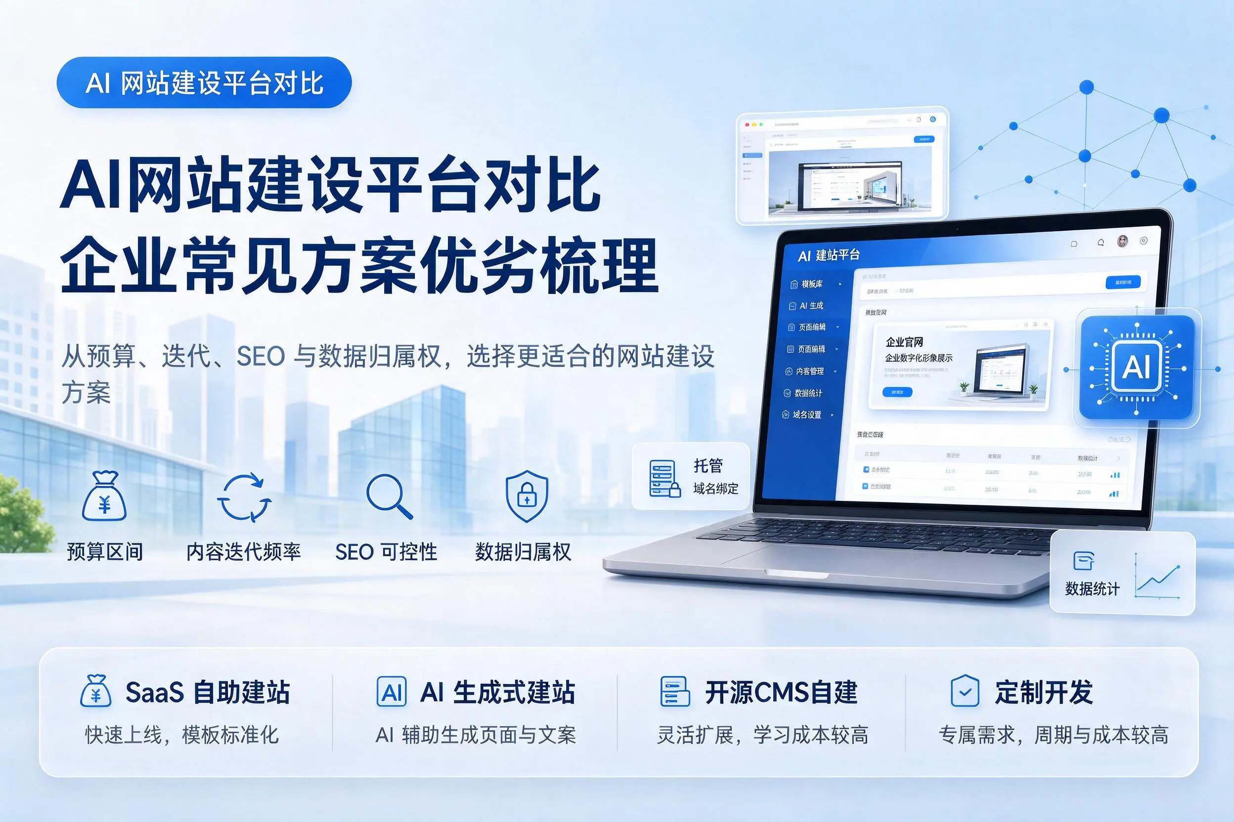 AI网站建设平台对比,七台河企业常见方案优劣梳理