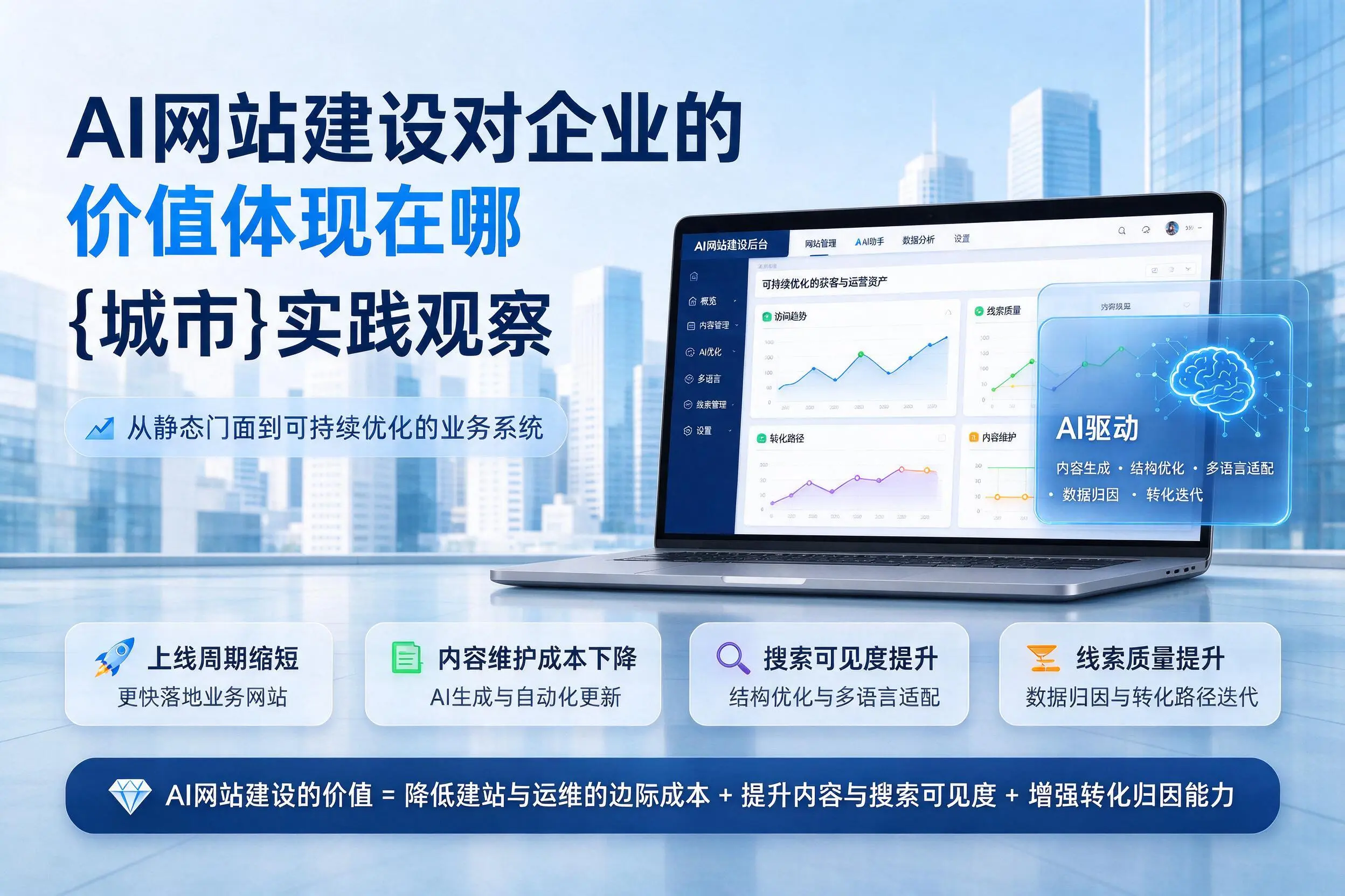 AI网站建设对企业的价值体现在哪，七台河实践观察