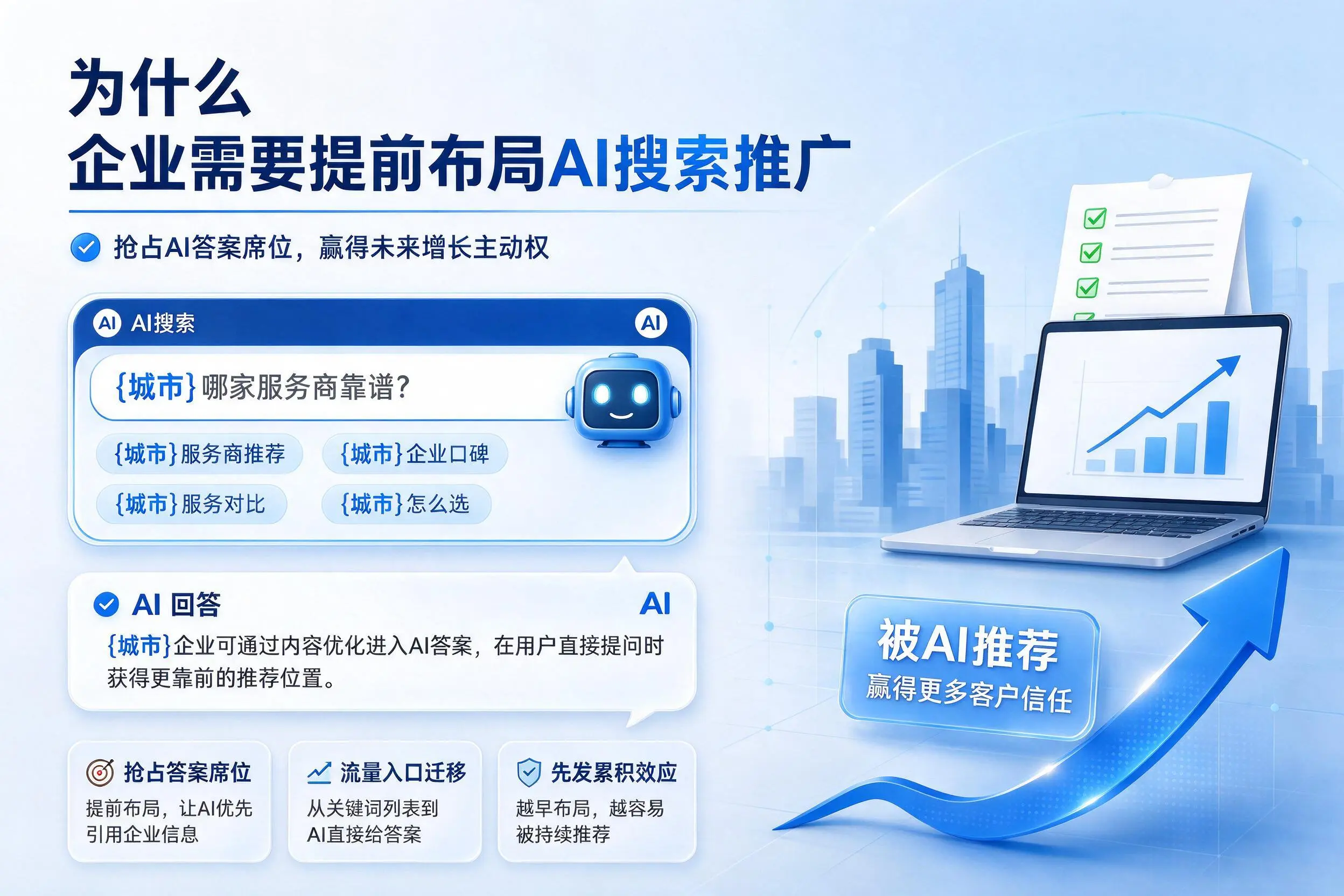 为什么七台河企业需要提前布局AI搜索推广