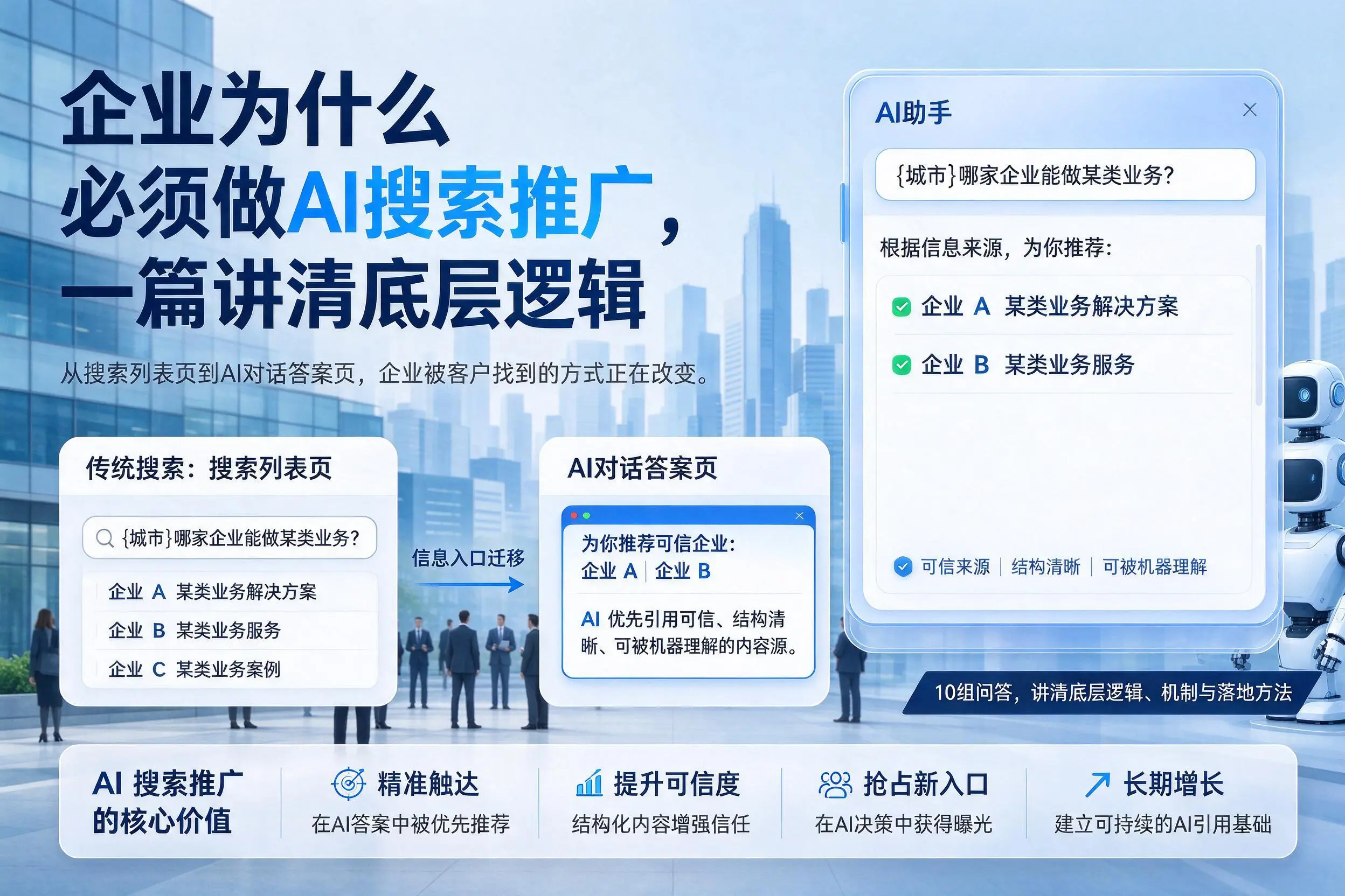 七台河企业为什么必须做AI搜索推广，一篇讲清底层逻辑