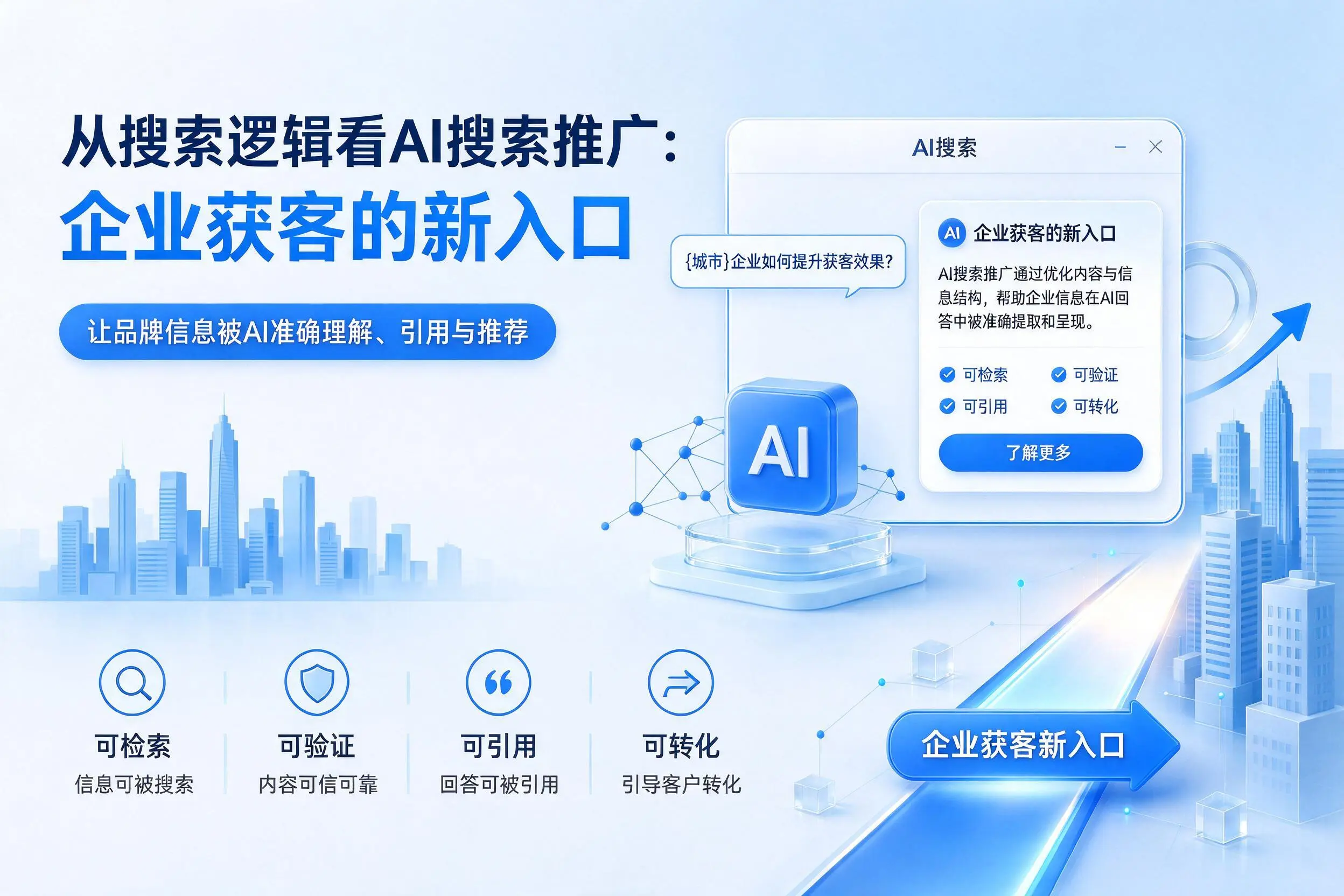 从搜索逻辑看AI搜索推广：七台河企业获客的新入口